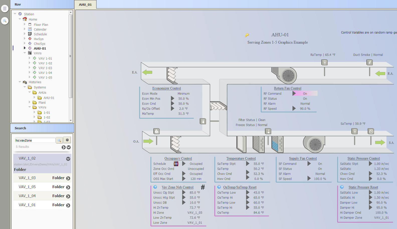 Front-End User Design (GUI, UI, UX)